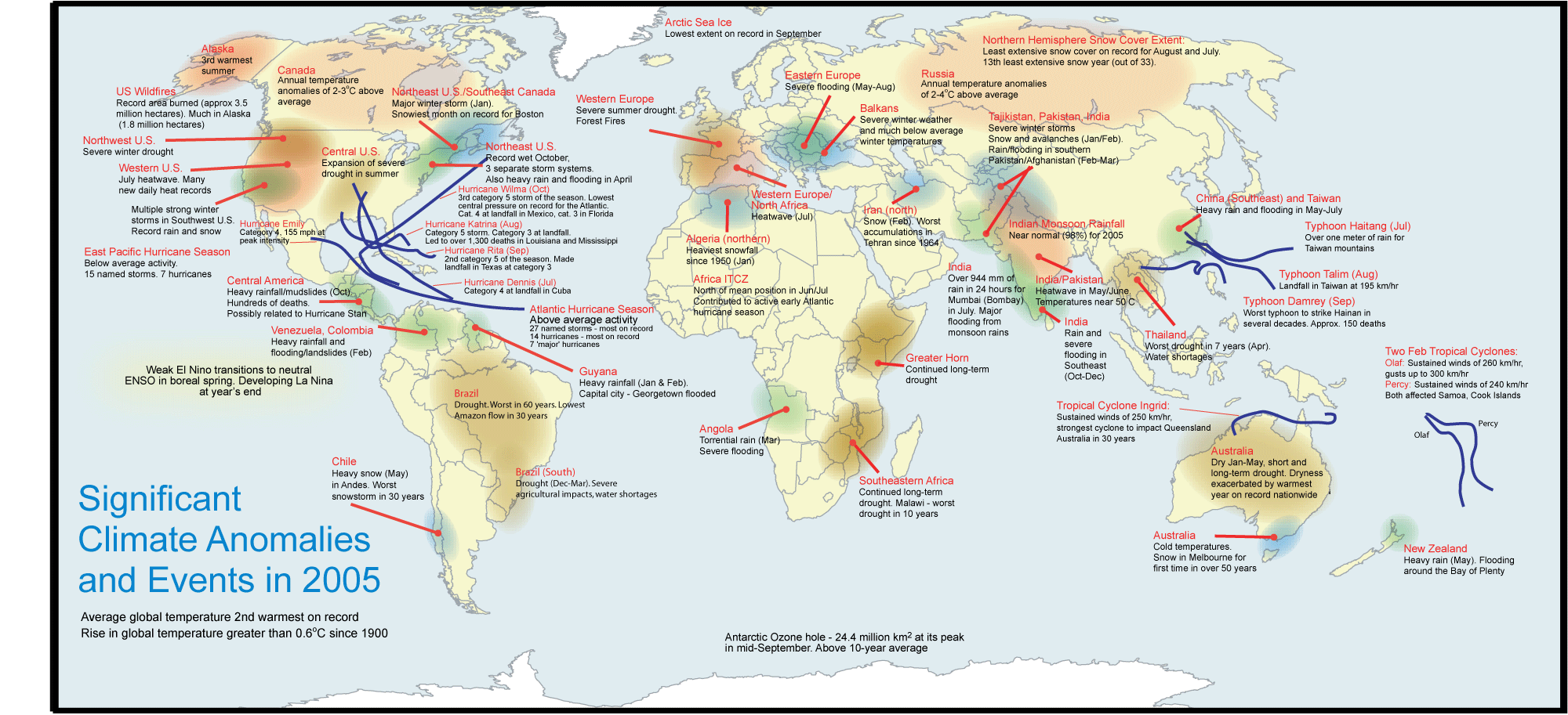 Significant Climate Anomalies and Events in 2005