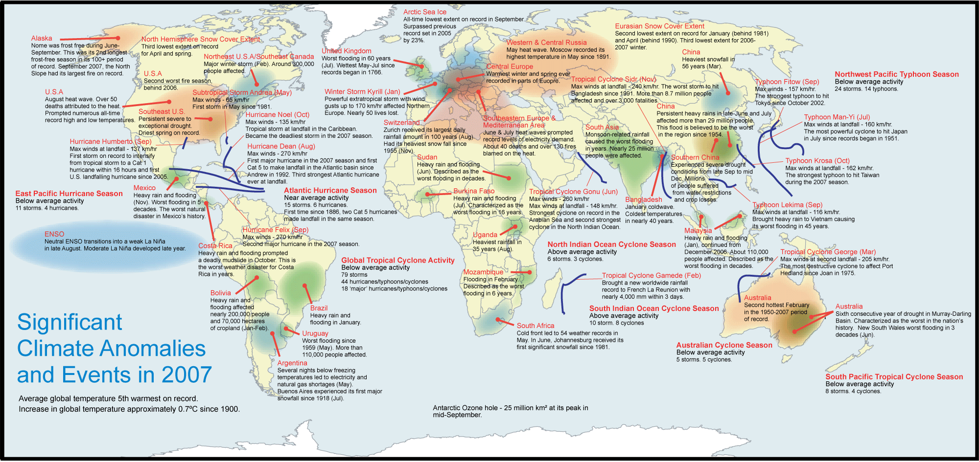 Significant Climate Anomalies and Events in 2007