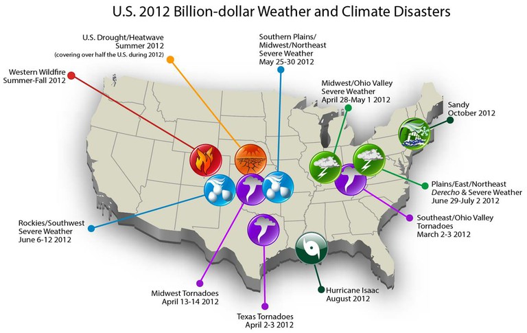 2012 Billion Dollar Weather Disasters in the US