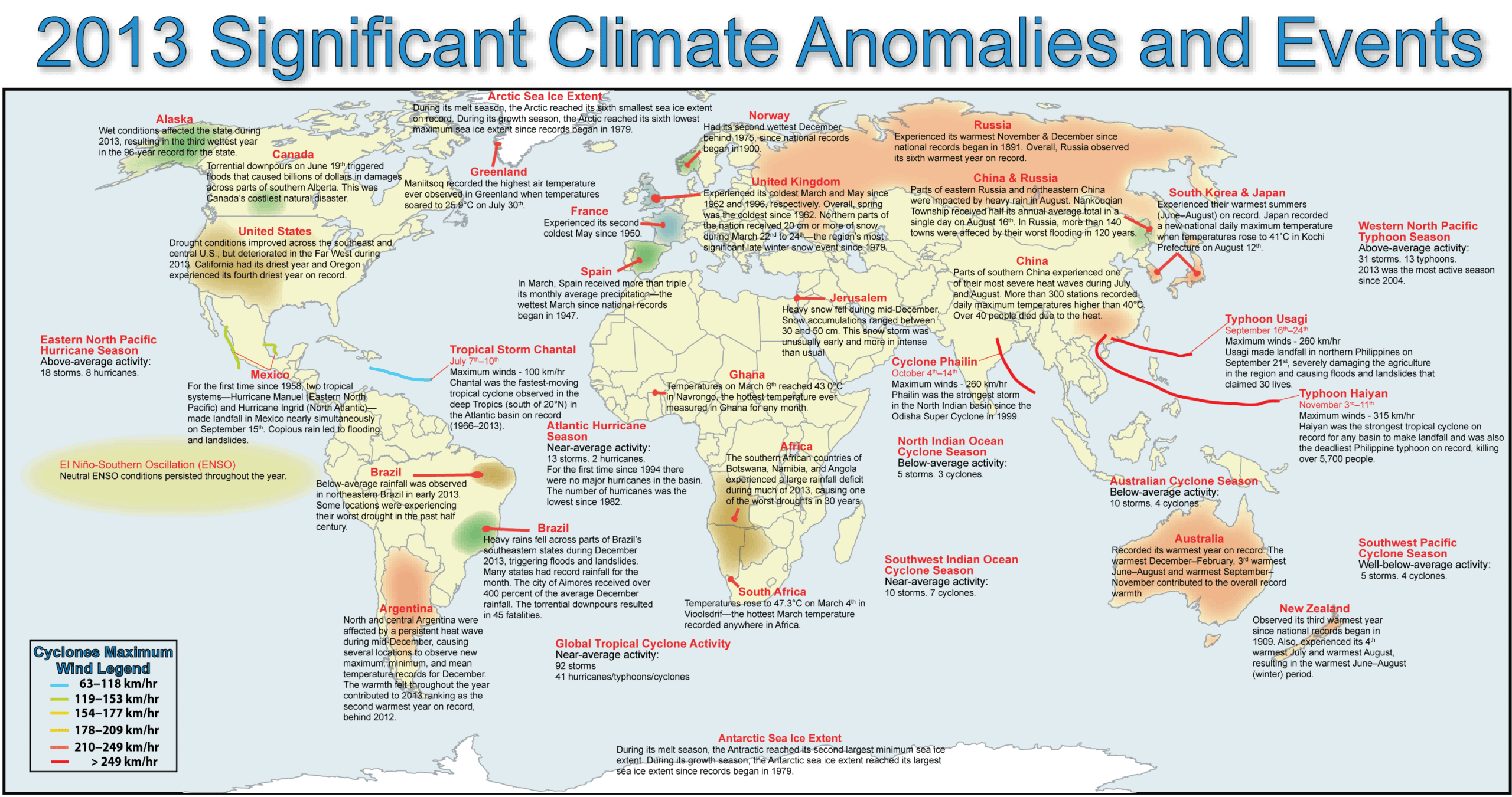 Significant Climate Anomalies and Events in 2013