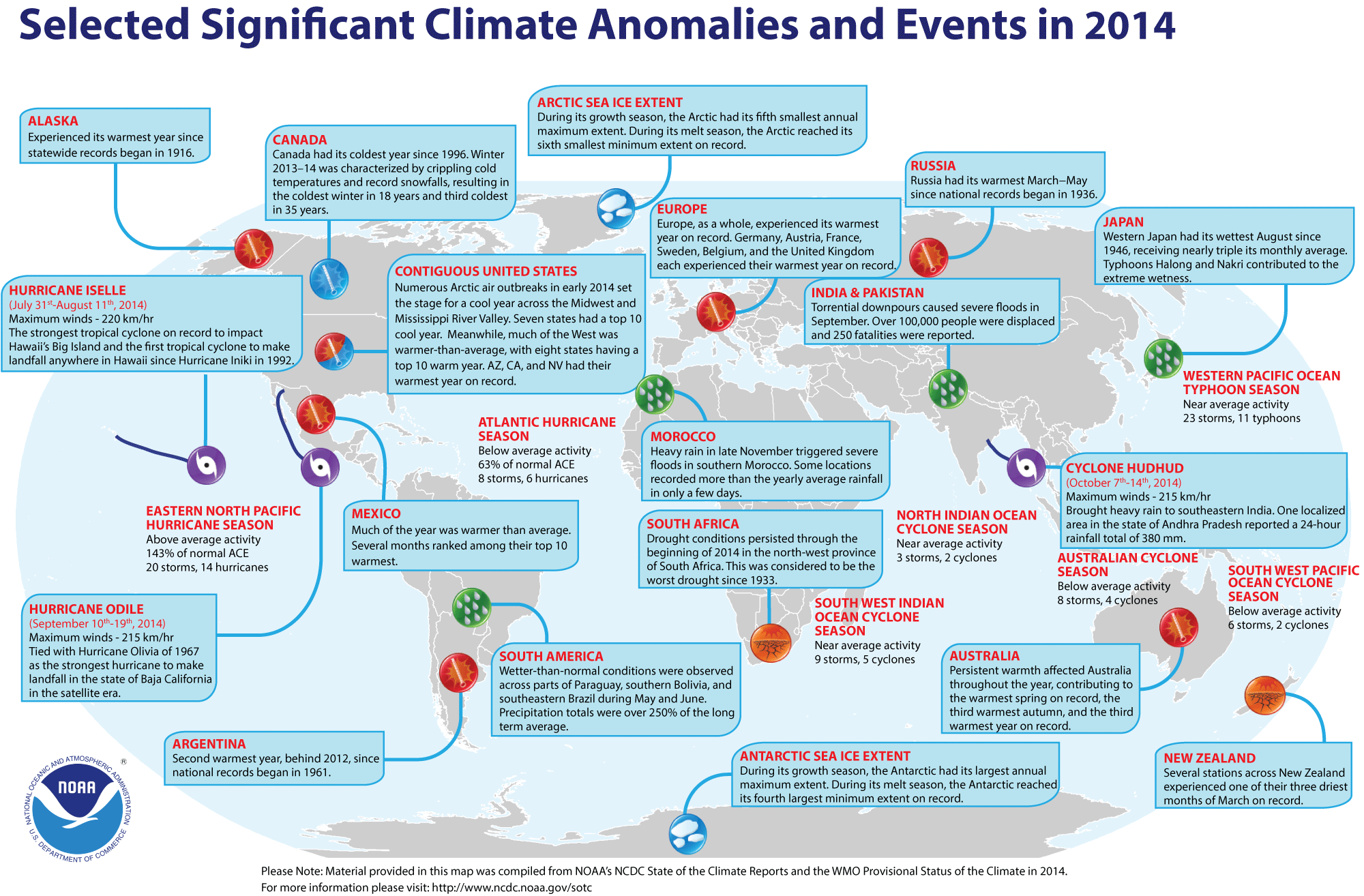 Significant Climate Anomalies and Events in 2014
