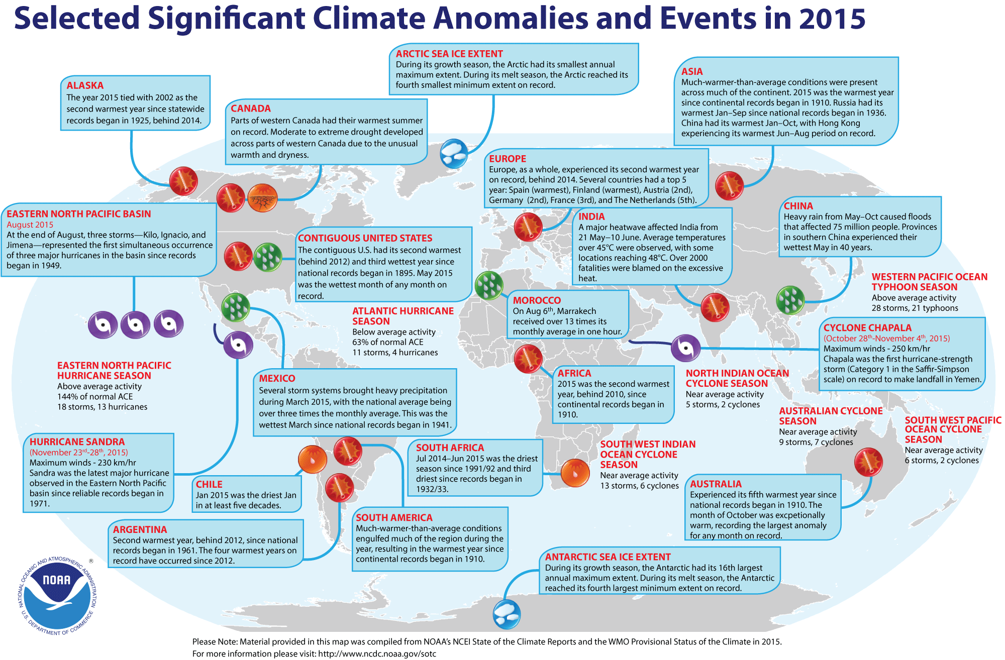 Significant Climate Anomalies and Events in 2015