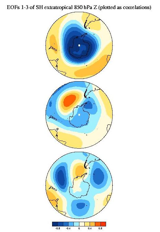 Antarctic Oscillation (AAO)