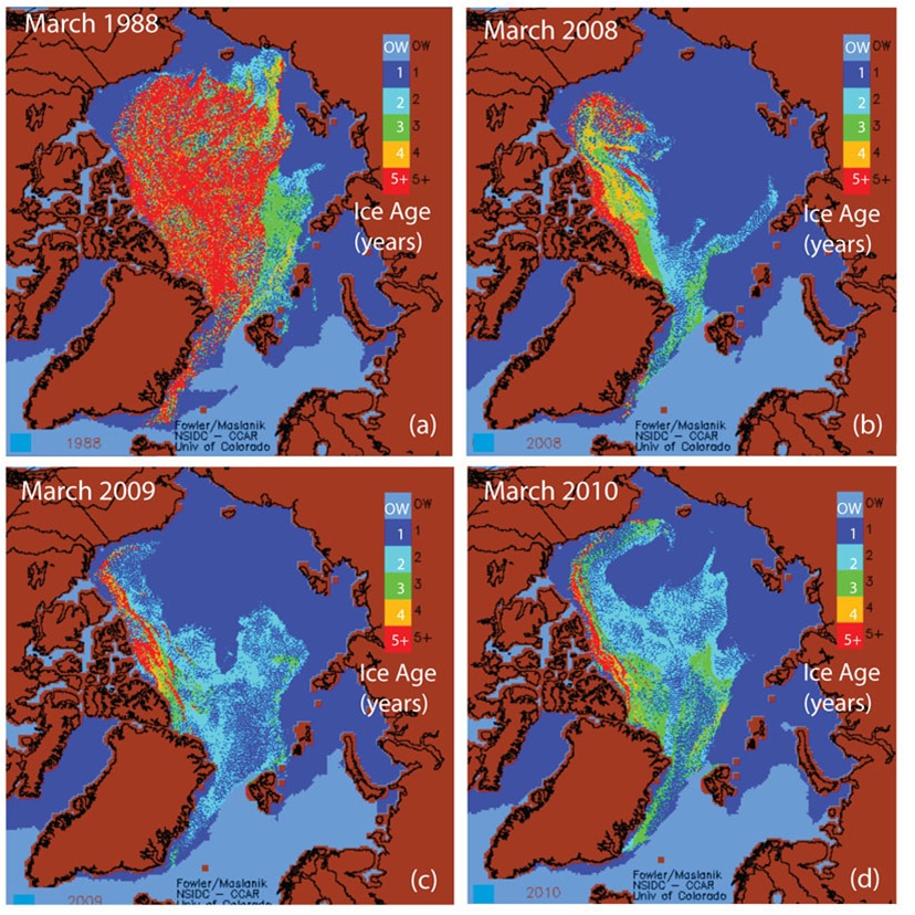 Arctic Ice Extent