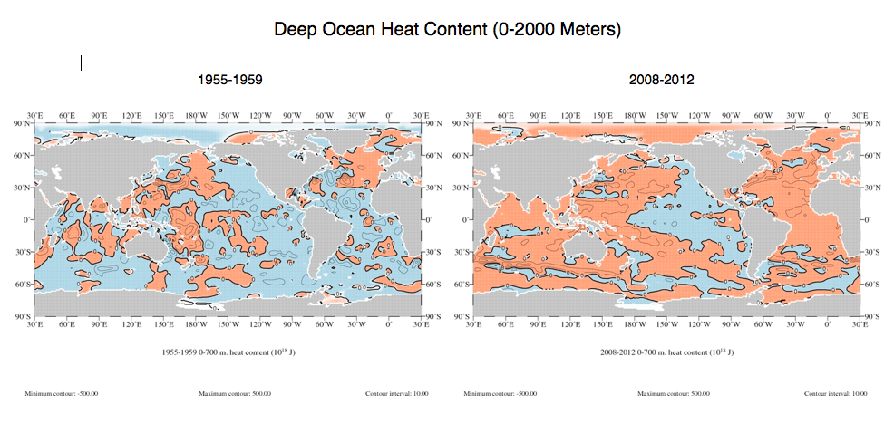 Deep Ocean Heat Content 0-2000 Meters